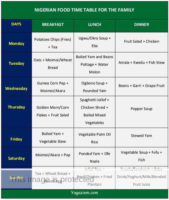 Nigerian Family Food Timetable