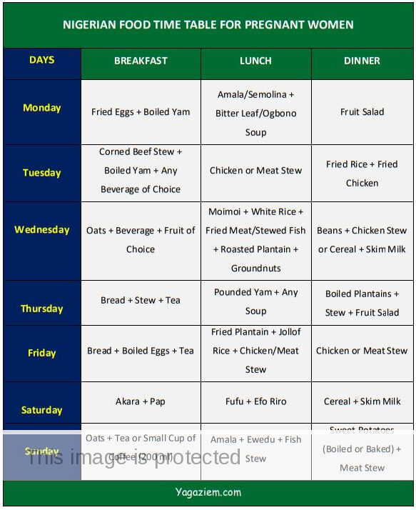 Nigerian Food Timetable For Pregnant Woman