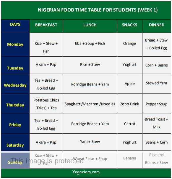 Nigerian Students Food Timetable (Week 1)