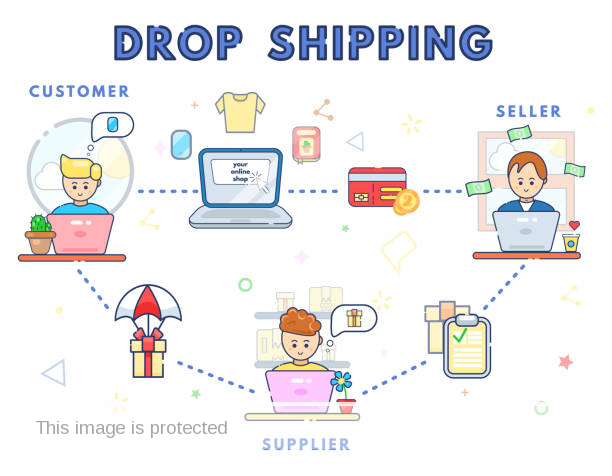How dropshipping works in Nigeria