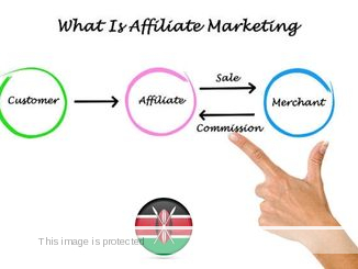 How Affiliate Marketing works in Kenya